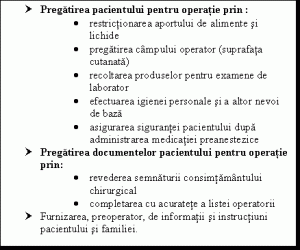 pierde greutatea nu minte
