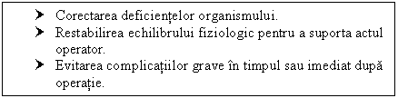 Text Box: † Corectarea deficientelor organismului.
† Restabilirea echilibrului fiziologic pentru a suporta actul operator.
† Evitarea complicatiilor grave in timpul sau imediat dupa operatie.

