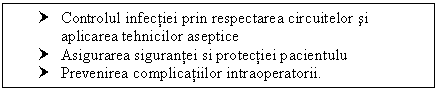 Text Box: † Controlul infectiei prin respectarea circuitelor si aplicarea tehnicilor aseptice
† Asigurarea sigurantei si protectiei pacientulu
† Prevenirea complicatiilor intraoperatorii.
