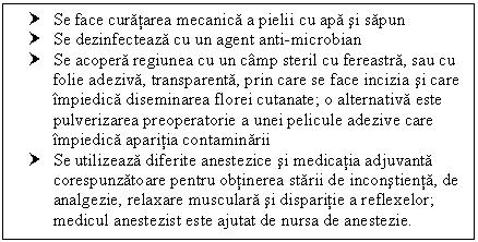 Text Box: † Se face curatarea mecanica a pielii cu apa si sapun
† Se dezinfecteaza cu un agent anti-microbian
† Se acopera regiunea cu un camp steril cu fereastra, sau cu folie adeziva, transparenta, prin care se face incizia si care impiedica diseminarea florei cutanate; o alternativa este pulverizarea preoperatorie a unei pelicule adezive care impiedica aparitia contaminarii
† Se utilizeaza diferite anestezice si medicatia adjuvanta corespunzatoare pentru obtinerea starii de inconstienta, de analgezie, <a href=