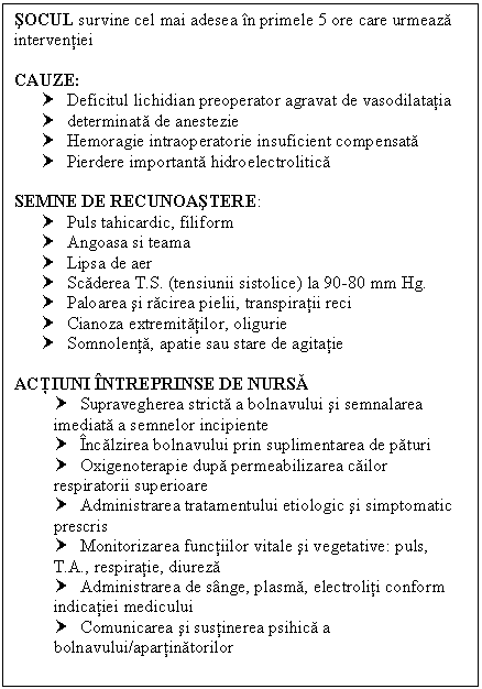 Text Box: SOCUL survine cel mai adesea in primele 5 ore care urmeaza interventiei

CAUZE:
† Deficitul lichidian preoperator agravat de vasodilatatia 
† determinata de anestezie
† Hemoragie intraoperatorie insuficient compensata
† Pierdere importanta hidroelectrolitica

SEMNE DE RECUNOASTERE:
† Puls tahicardic, filiform
† Angoasa si teama
† Lipsa de aer
† Scaderea T.S. (tensiunii sistolice) la 90-80 mm Hg.
† Paloarea si racirea pielii, transpiratii reci
† Cianoza extremitatilor, oligurie
† Somnolenta, apatie sau stare de agitatie

ACTIUNI INTREPRINSE DE NURSA
† Supravegherea stricta a bolnavului si semnalarea 
imediata a semnelor incipiente
† Incalzirea bolnavului prin suplimentarea de paturi
† Oxigenoterapie dupa permeabilizarea cailor 
respiratorii superioare
† Administrarea tratamentului etiologic si simptomatic
prescris
† Monitorizarea functiilor vitale si vegetative: puls,
T.A., respiratie, diureza
† Administrarea de sange, plasma, electroliti conform 
indicatiei medicului
† Comunicarea si sustinerea psihica a 
bolnavului/apartinatorilor


