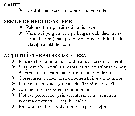 Text Box: CAUZE
† Efectul anesteziei rahidiene sau generale

SEMNE DE RECUNOASTERE
† Paloare, transpiratii reci, tahicardie
† Varsaturi pe gura (sau pe langa sonda daca nu se aspira la timp) care pot deveni incoercibile ducand la dilatatia acuta de stomac

ACTIUNI INTREPRINSE DE NURSA
† Plasarea bolnavului cu capul mai sus, orientat lateral
† Sustinerea bolnavului si captarea varsaturilor in conditii de protectie a vestimentatiei si a lenjeriei de pat
† Observarea si raportarea caracteristicilor varsaturilor
† Punerea unei sonde gastrice daca medicul indica
† Administrarea medicatiei antiemetice
† Notarea pierderilor prin varsatura, urina, scaun in vederea efectuarii bilantului hidric
† Rehidratarea bolnavului conform prescriptiei

