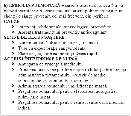 Text Box: b) EMBOLIA PULMONARA  survine adesea in ziua a 5 a - a 6a postoperator prin <a href=