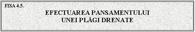 Text Box: FISA 4.5.
EFECTUAREA PANSAMENTULUI 
UNEI PLAGI DRENATE


