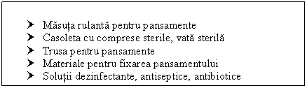 Text Box: † Masuta rulanta pentru pansamente
† Casoleta cu comprese sterile, vata sterila
† Trusa pentru pansamente
† Materiale pentru fixarea pansamentului
† Solutii dezinfectante, antiseptice, antibiotice


