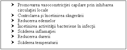 Text Box: † Promovarea vasoconstrictiei capilare prin inhibarea circulatiei locale
† Controlarea si incetinirea sangerarii
† Reducerea edemelor
† Incetinirea activitatii bacteriene in infectii
† Scaderea inflamatiei
† Reducerea durerii
† Scaderea temperaturii
