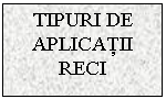 Text Box: TIPURI DE APLICATII RECI