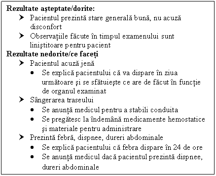 Text Box: Rezultate asteptate/dorite:
† Pacientul prezinta stare generala buna, nu acuza disconfort
† Observatiile facute in timpul examenului sunt linistitoare pentru pacient
Rezultate nedorite/ce faceti
† Pacientul acuza jena
 Se explica pacientului ca va dispare in ziua urmatoare si se sfatuieste ce are de facut in functie de organul examinat
† Sangerarea traseului
 Se anunta medicul pentru a stabili conduita
 Se pregatesc la indemana medicamente hemostatice si materiale pentru administrare
† Prezinta febra, dispnee, dureri abdominale
 Se explica pacientului ca <a href=