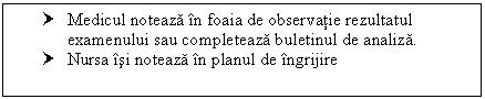 Text Box: † Medicul noteaza in foaia de observatie rezultatul examenului sau completeaza buletinul de analiza.
† Nursa isi noteaza in ul de ingrijire

