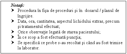 Text Box: Notati:
† Procedura in fisa de proceduri si in dosarul / ul de ingrijire.
† Data, ora, cantitatea, aspectul lichidului extras, precum si tratamentul efectuat;
† Orice observatie legata de starea pacientului;
† In ce scop a fost efectuata punctia;
† Se specifica ce probe s-au recoltat si cand au fost trimise la laborator.

