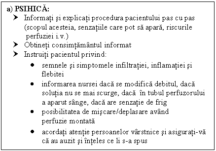 Text Box: a) PSIHICA:
† Informati si explicati procedura pacientului pas cu pas 
 (scopul acesteia, senzatiile care pot sa apara, riscurile
 perfuziei i.v.)
† Obtineti consimtamantul informat
† Instruiti pacientul privind: 
 semnele si simptomele infiltratiei, inflamatiei si flebitei
 informarea nursei daca se modifica debitul, daca solutia nu se mai scurge, daca in tubul perfuzorului a aparut sange, daca are senzatie de frig
 posibilitatea de miscare/deplasare avand perfuzie montata
 acordati atentie persoanelor varstnice si asigurati-va ca au auzit si inteles ce li s-a spus

† Asigurati intimitatea pacientului
† Stabiliti locul de electie : cadranul supero-extern fesier, deasupra marelui trohanter; fata externa a coapsei, in treimea mijlocie, fata externa a bratului in muschiul deltoid.
† Pozitionati pacientul in functie de locul ales si de starea sa : decubit ventral, decubit lateral cu membrul inferior de deasupra relaxat, pozitie sezanda, ortostatism
† Asigurati-va ca zona nu este contractata si nu prezinta noduli
