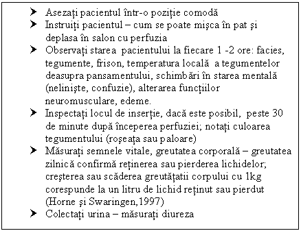 Text Box: † Asezati pacientul intr-o pozitie comoda 
† Instruiti pacientul  cum se poate misca in pat si deplasa in salon cu perfuzia
† Observati starea pacientului la fiecare 1 -2 ore: facies, tegumente, frison, temperatura locala a tegumentelor deasupra pansamentului, schimbari in starea mentala (neliniste, confuzie), alterarea functiilor neuromusculare, edeme.
† Inspectati locul de insertie, daca este posibil, peste 30 de minute dupa inceperea perfuziei; notati culoarea tegumentului (roseata sau paloare)
† Masurati semnele vitale, greutatea corporala  greutatea zilnica confirma retinerea sau pierderea lichidelor; cresterea sau scaderea greutatatii corpului cu 1kg corespunde la un litru de lichid retinut sau pierdut (Horne si Swaringen,1997)
† Colectati urina  masurati diureza


