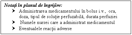 Text Box: Notati in ul de ingrijire:
† Administrarea medicamentului in bolus i.v., ora, doza, tipul de solutie perfuzabila, durata perfuziei 
† Numele nursei care a administrat medicamentul
† Eventualele reactii adverse
