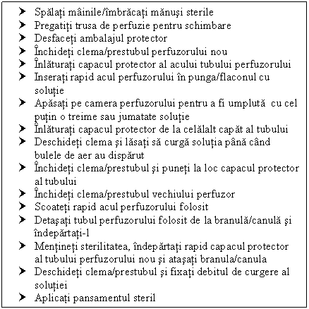 Text Box: † Spalati mainile/imbracati manusi sterile
† Pregatiti trusa de perfuzie pentru schimbare 
† Desfaceti ambalajul protector
† Inchideti clema/prestubul perfuzorului nou
† Inlaturati capacul protector al acului tubului perfuzorului 
† Inserati rapid acul perfuzorului in punga/flaconul cu solutie 
† Apasati pe camera perfuzorului pentru a fi umpluta cu cel putin o treime sau jumatate solutie
† Inlaturati capacul protector de la celalalt capat al tubului
† Deschideti clema si lasati sa curga solutia pana cand bulele de aer au disparut
† Inchideti clema/prestubul si puneti la loc capacul protector al tubului 
† Inchideti clema/prestubul vechiului perfuzor 
† Scoateti rapid acul perfuzorului folosit 
† Detasati tubul perfuzorului folosit de la branula/canula si indepartati-l
† Mentineti sterilitatea, indepartati rapid capacul protector al tubului perfuzorului nou si atasati branula/canula
† Deschideti clema/prestubul si fixati debitul de curgere al solutiei
† Aplicati pansamentul steril

