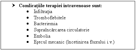 Text Box: † Comlicatiile terapiei intravenoase sunt:
 Infiltratia
 Tromboflebitele
 Bacteriemia
 Supraincarcarea circulatorie
 Embolia
 Esecul mecanic (incetinirea fluxului i.v.)

