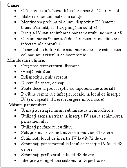 Text Box: Cauze:
 Cele care stau la baza flebitelor cresc de 18 ori riscul
 Materiale contaminate sau solutii
 Mentinerea prelungita a unui dispozitiv IV (cateter, branula/canula, ac, tub, punga cu solutie)
 Insertia IV sau schimbarea pansamentului nonaseptica 
 Contaminarea incucisata de catre pacient cu alte zone infectate ale corpului
 Pacientul cu boli critice sau imunodepresiv este supus cel mai mult riscului de bacteremie
Manifestari clinice:
 Cresterea temperaturii, frisoane
 Greata, varsaturi
 Indispozitie, puls crescut
 Durere de spate, de cap
 Poate duce la socul septic cu <a href=