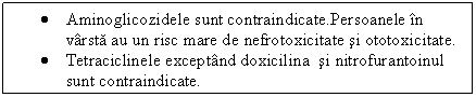 Text Box:  Aminoglicozidele sunt contraindicate.Persoanele in varsta au un risc mare de nefrotoxicitate si ototoxicitate. 
 Tetraciclinele exceptand doxicilina si nitrofurantoinul sunt contraindicate.


