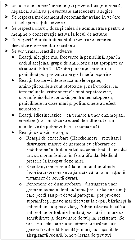 Text Box: † Se face o anamneza amanuntita privind functiile renala, hepatica, auditiva si eventuale antecedente alergice
† Se respecta medicamentul recomandat avand in vedere efectele si reactiile adverse
† Se respecta orarul, doza si calea de administrare pentru a mentine o concentratie activa la locul de actiune
† Se respecta durata tratamentului pentru prevenirea dezvoltarii germenilor rezistenti
† Se vor urmari reactiile adverse:
 Reactii alergice mai frecvente la penicilina, apar in cadrul aceleiasi grupe de antibiotice sau apropiate ca structura. Intre 5-l0% din pacientii sensibili la penicilina pot prezenta <a href=