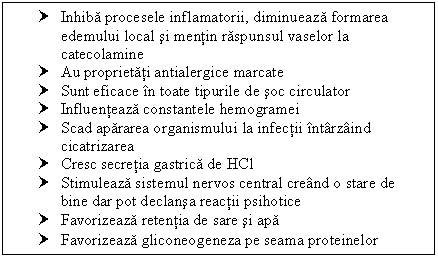 Text Box: † Inhiba procesele inflamatorii, diminueaza formarea edemului local si mentin raspunsul vaselor la catecolamine
† Au proprietati antialergice marcate
† Sunt eficace in toate tipurile de soc circulator
† Influenteaza constantele hemogramei
† Scad apararea organismului la infectii intarzaind cicatrizarea
† Cresc secretia gastrica de HCl
† Stimuleaza sistemul nervos central creand o stare de bine dar pot declansa reactii psihotice
† Favorizeaza retentia de sare si apa
† Favorizeaza gliconeogeneza pe seama proteinelor
