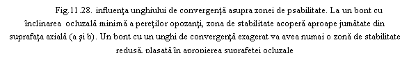 Text Box: .11.28. influenta unghiului de convergenta asupra zonei de psabilitate. La un bont cu inclinarea  ocluzala minima a peretilor opozanti, zona de stabilitate acopera aproape jumatate din suprafata axiala (a si b). Un bont cu un unghi de convergenta exagerat va avea numai o zona de stabilitate redusa, plasata in apropierea suprafetei ocluzale