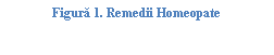 Text Box: ura 27. Remedii Homeopate