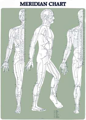 Acupuncture%20Chart.jpg