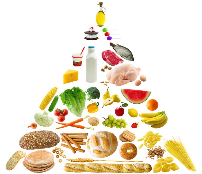 regim alimentar