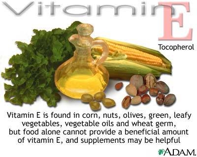 Vitamine suplimentare